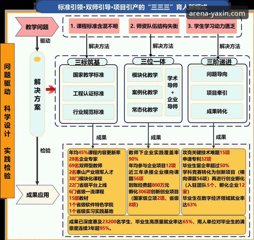 亚新体育注册的4个关键步骤与3大核心优势全解析