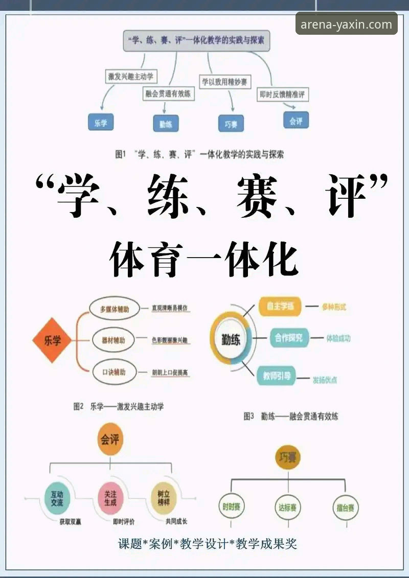 亚新体育注册评测：新手必备的实用操作指南与关键知识点